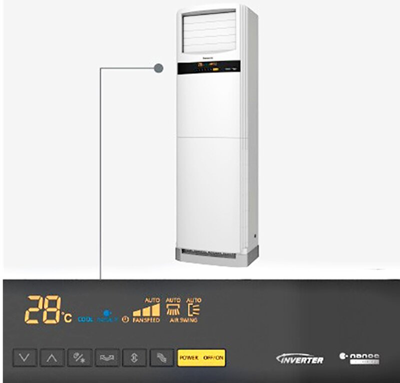 Đánh giá ưu nhược điểm của điều hòa tủ đứng Panasonic S-21PB3H5