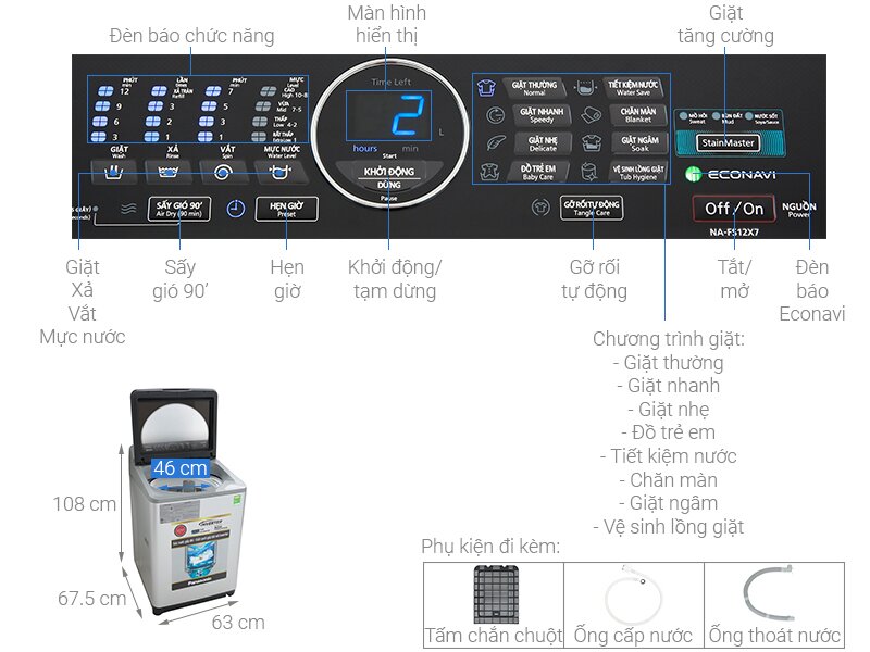 Máy giặt Panasonic Inverter NA-FS12X7LRV 12.5kg 