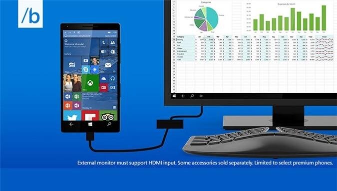 Những lý do khiến bạn tin dùng Windows 10 hơn các nền tảng cũ