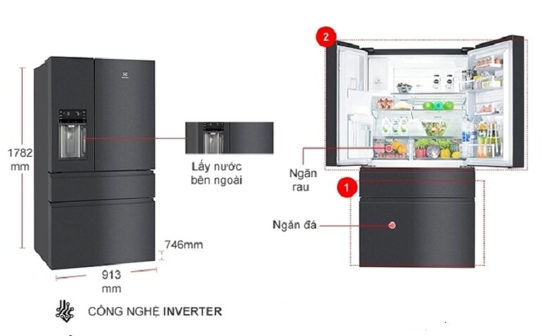 Nhiều tính năng thông minh khác được tích hợp trên sản phẩm