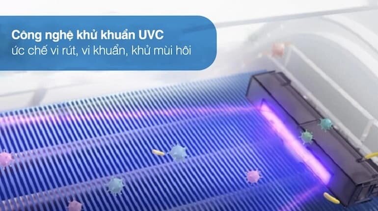 Tìm hiểu tính năng khử khuẩn bằng tia UV trên máy lạnh Aqua 1,5hp AQA-RUV13RB