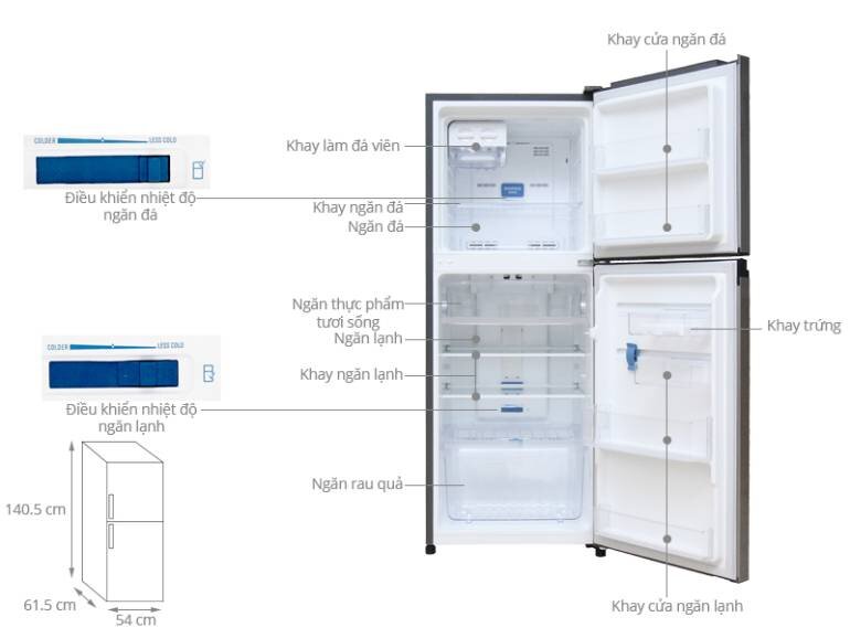 Tủ lạnh Electrolux