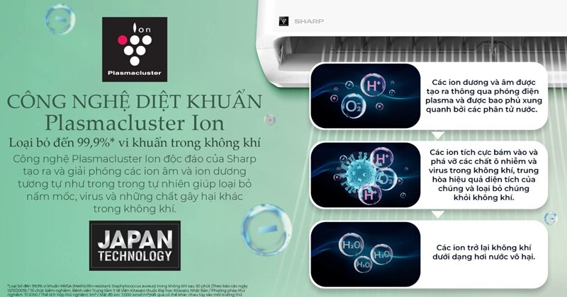 Điều hòa Sharp AH-XP10DSW 9000 BTU inverter giá hợp lý lại tiết kiệm điện hiệu quả