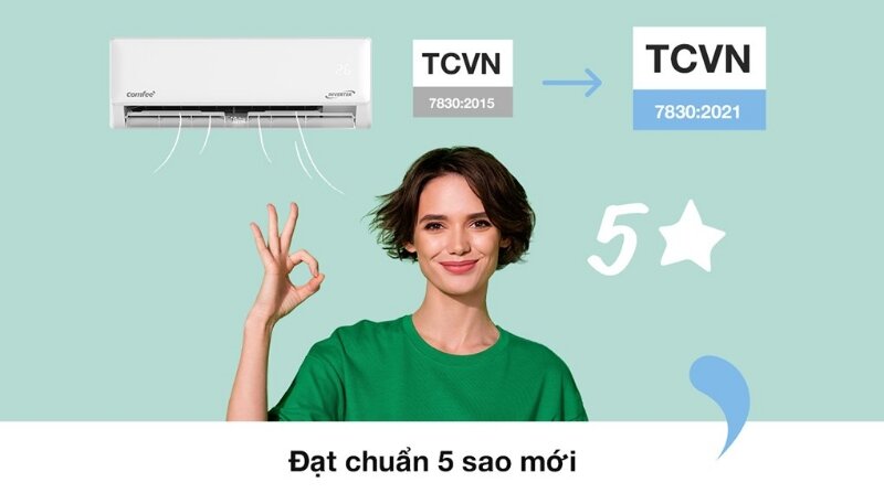 Lý do nên mua điều hòa Comfee inverter CFS-18VGDF cho phòng 20 - 30m2