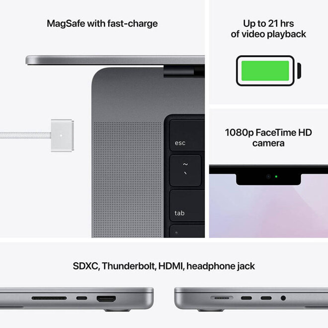 Laptop MacBook Pro Z14Y0012N