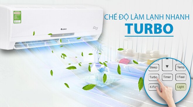 Điều hòa Gree Inverter GWC18CC-K3D9C2N - 18000BTU