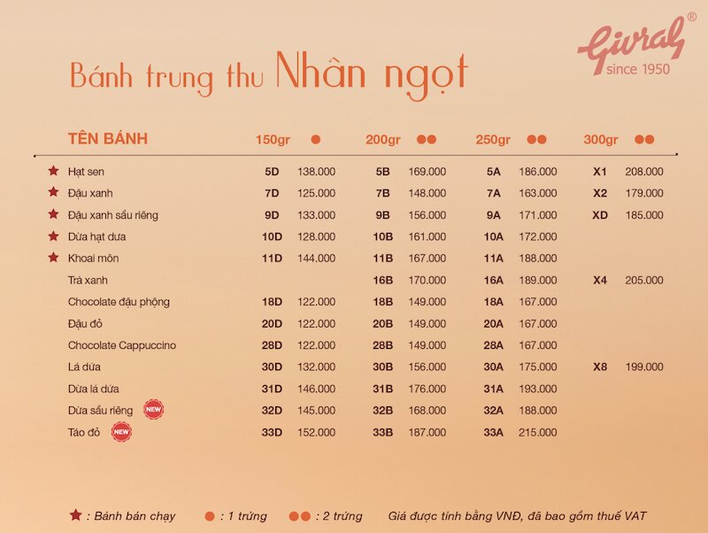 Giá Bánh Trung thu Givral 2024 Nhân Ngọt