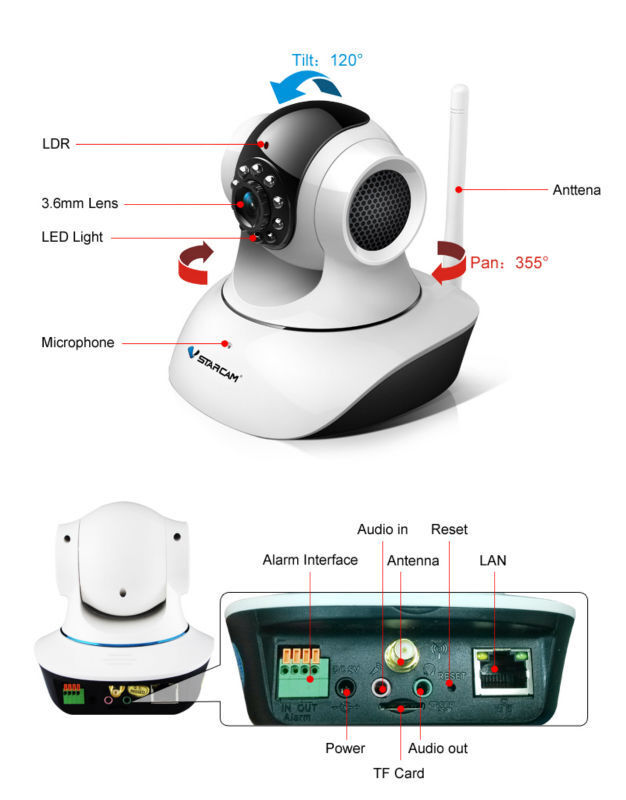 Camera box VStarcam T6835WIP (T6835-WIP) - IP, hồng ngoại 