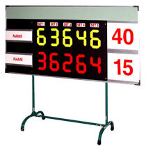 Bảng điểm tennis T370