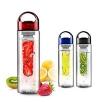 Bình nước hỗ trợ thanh lọc cơ thể Tritan Detox Water Bottle 750ml