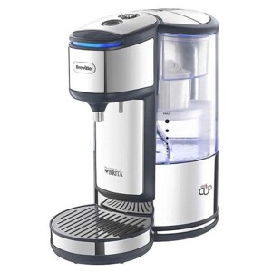 Bình thủy Breville kết hợp cục lọc Brita