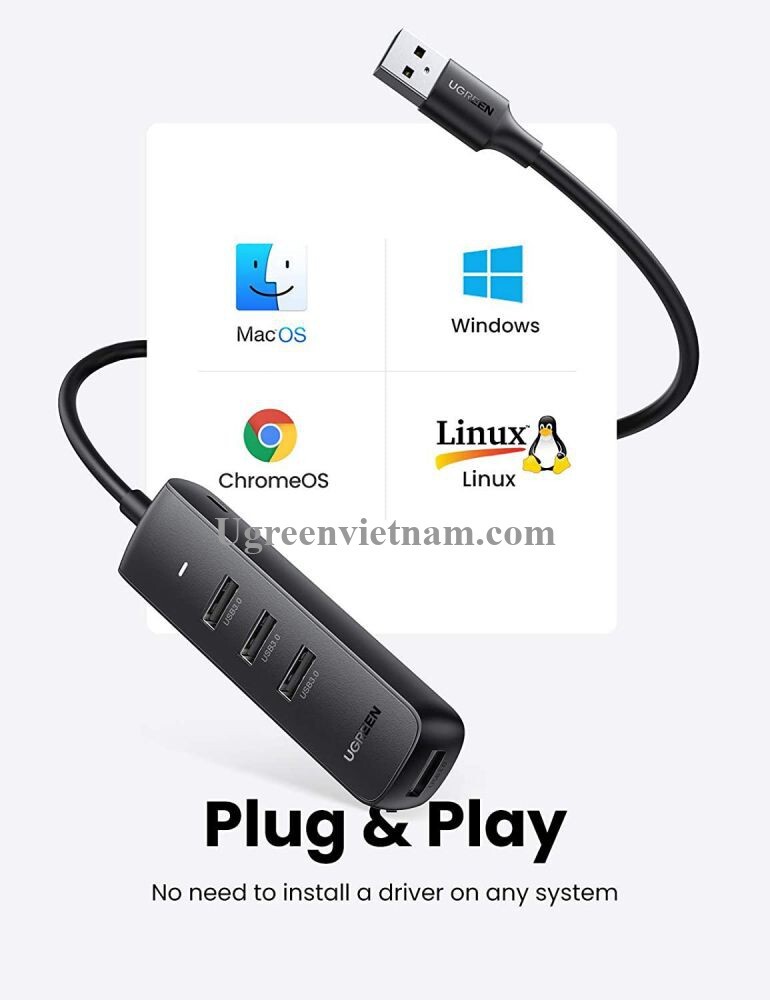 Bộ Hub chia USB 3.0 ra 4 cổng USB 3.0 Ugreen 10915