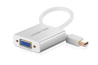 Cáp chuyển đổi Mini displayport to VGA Ugreen UG-10437