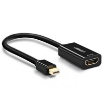 Cáp chuyển đổi mini DisplayPort sang HDMI Ugreen 40360