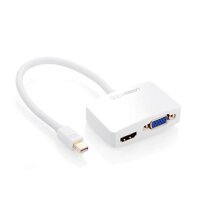 Cáp chuyển đổi Mini Displayport to HDMI + VGA Ugreen UG-10427