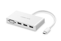 Cáp chuyển đổi USB Type-c sang VGA Ugreen 40375
