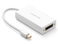 Cáp chuyển Mini Displayport to VGA + HDMI + DVI hỗ trợ 4k2k Ugreen 20417