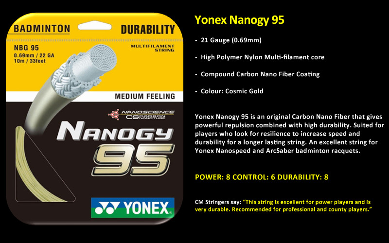 Cước cầu lông Yonex Nanogy 95