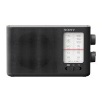 Đài radio Sony ICF-19