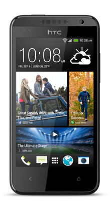 Điện thoại HTC Desire 300
