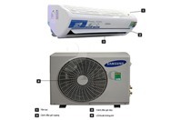 Điều hòa Samsung 12000 BTU 2 chiều Inverter AR12KSFN