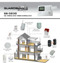 Hệ thống báo trộm không dây Guardsman GS-5900