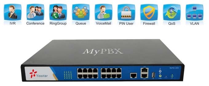 Tổng đài điện thoại IP Yeastar MyPBX U100 