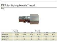 Khớp nối nhanh Kawasaki 48-DPF