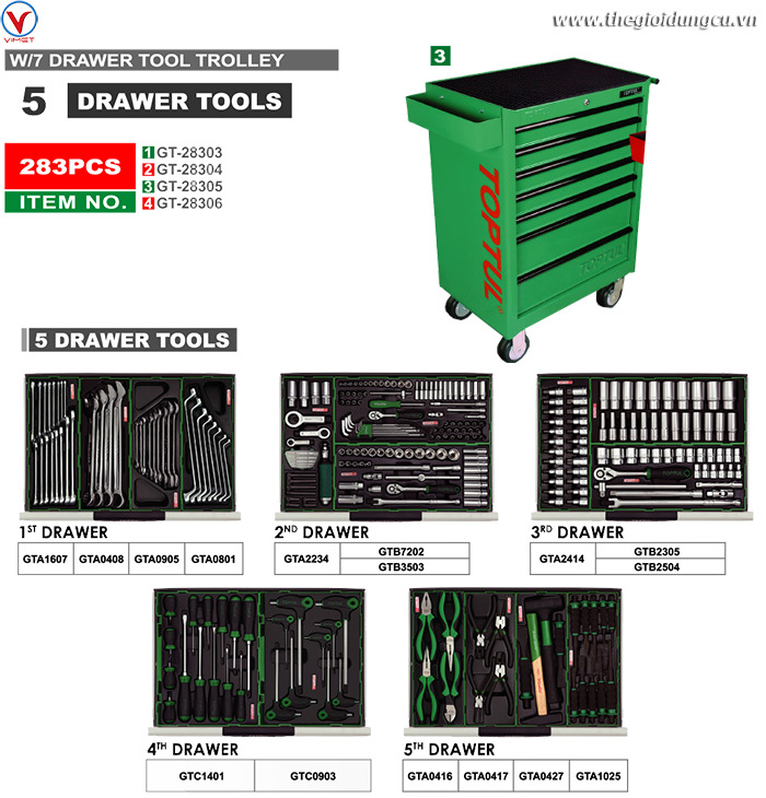 Tủ đồ nghề Topul GT 28305 - 7 ngăn Toptul 283 chi tiết 