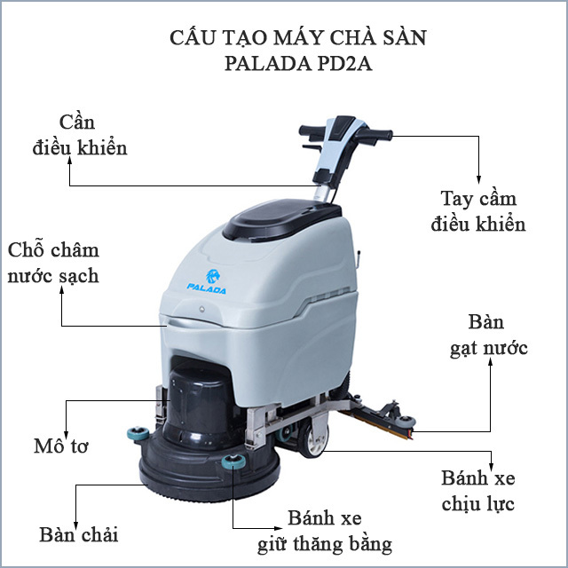 Máy chà sàn liên hợp cánh bướm Palada PD2A