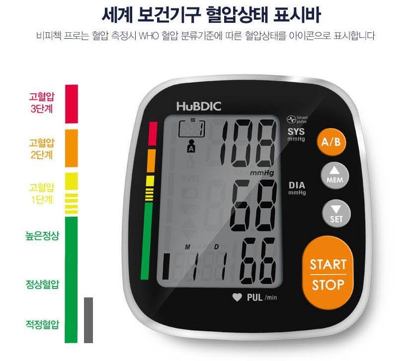 Máy đo huyết áp điện tử HBP-1520