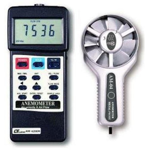 Máy đo sức gió LUTRON EM-9000