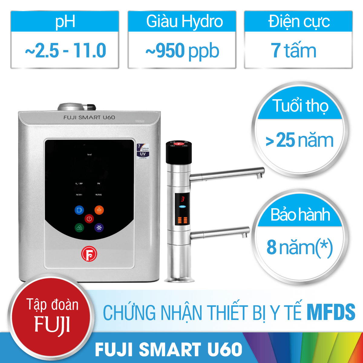 Máy lọc nước ion kiềm Fuji Smart U60