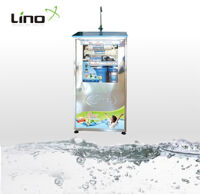Máy lọc nước Lino LN105