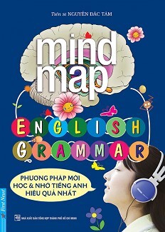 Mind Map - English Grammar