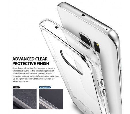 Ốp lưng điện thoại Galaxy S7 Edge Ringke Fusion