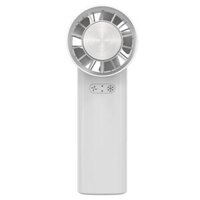 Quạt sạc cầm tay Sunhouse SHD7113