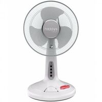 Quạt tích điện Happy's HDF-3031R - có cổng USB