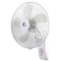 Quạt treo từơng không điều khiển SHINIL SIF-W161