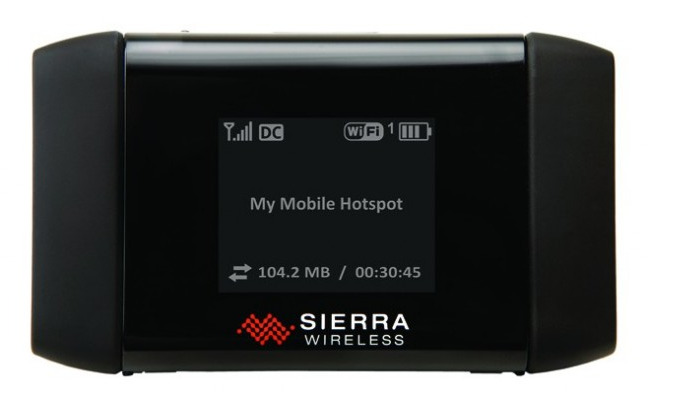 Router - Bộ phát wifi Sierra 754S