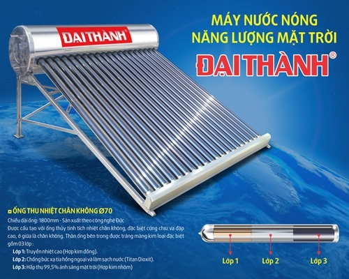 Máy nước nóng NLMT Megasun KAE 200 lít 