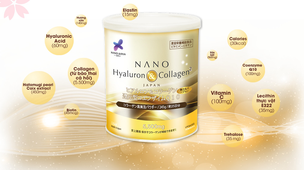 Sản phẩm Thảo mộc Nano Hyaluron & Collagen