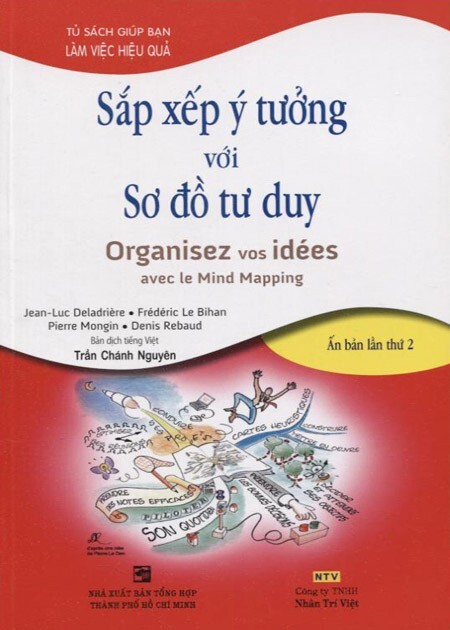 Sắp xếp ý tưởng với sơ đồ tư duy