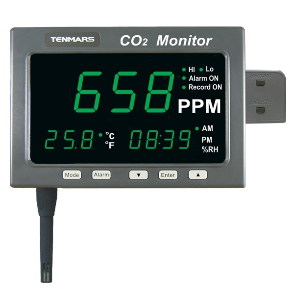 Thiết bị đo CO2/nhiệt độ/độ ẩm Tenmars TM-187D