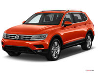 Volkswagen Tiguan SUV Nhập khẩu