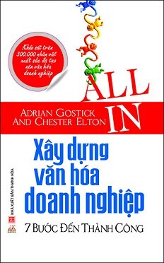 Xây Dựng Văn Hóa Doanh Nghiệp