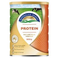 𝐒𝐔̛̃𝐀 𝐀𝐔𝐒𝐓𝐑𝐀𝐋𝐈𝐀𝐍 𝐃𝐀𝐈𝐑𝐈𝐄𝐒 (AD) Protein