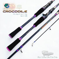 🦈𝗖𝗔̂̀𝗡 𝗖𝗔̂𝗨 𝗟𝗨𝗥𝗘 𝗖𝗥𝗢𝗖𝗢𝗗𝗜𝗟𝗘 🦈