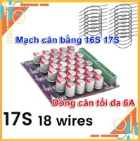⚡ ATS Chuyển Nguồn Tự Động 125A – Cầu Dao Đảo 2 Nguồn Điện 1 Pha hoặc 3 Pha Giá Tốt tại TPHCM ⚡