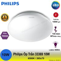 ( Bộ 3 và 1 và 2) ĐÈN ỐP TRẦN LED PHILIPS 33369 TWIRLY 10W 6500K ( ÁNH SÁNG TRẮNG)